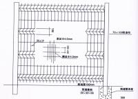 什么叫雙邊絲護(hù)欄網(wǎng)？